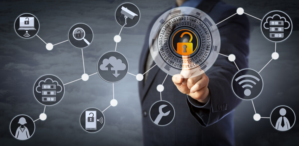 Access Controls are the key to powerful cybersecurity and compliance for your small business